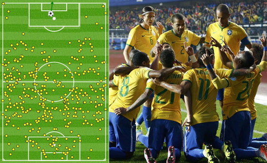 管理模式以 管理模式以