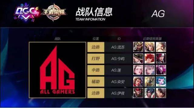 进入赛场 进入赛场