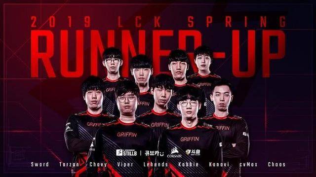 中的策略调 中的策略调