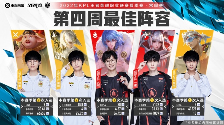 毛巾和水 毛巾和水