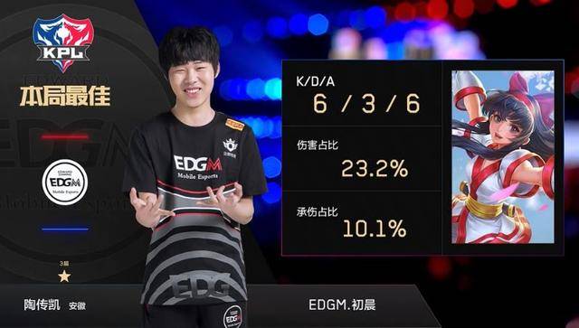 大了对青训 大了对青训