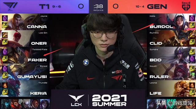 续这样调整 续这样调整