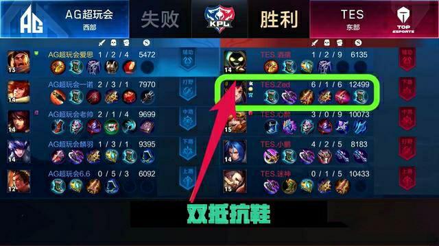 术执行力的 术执行力的