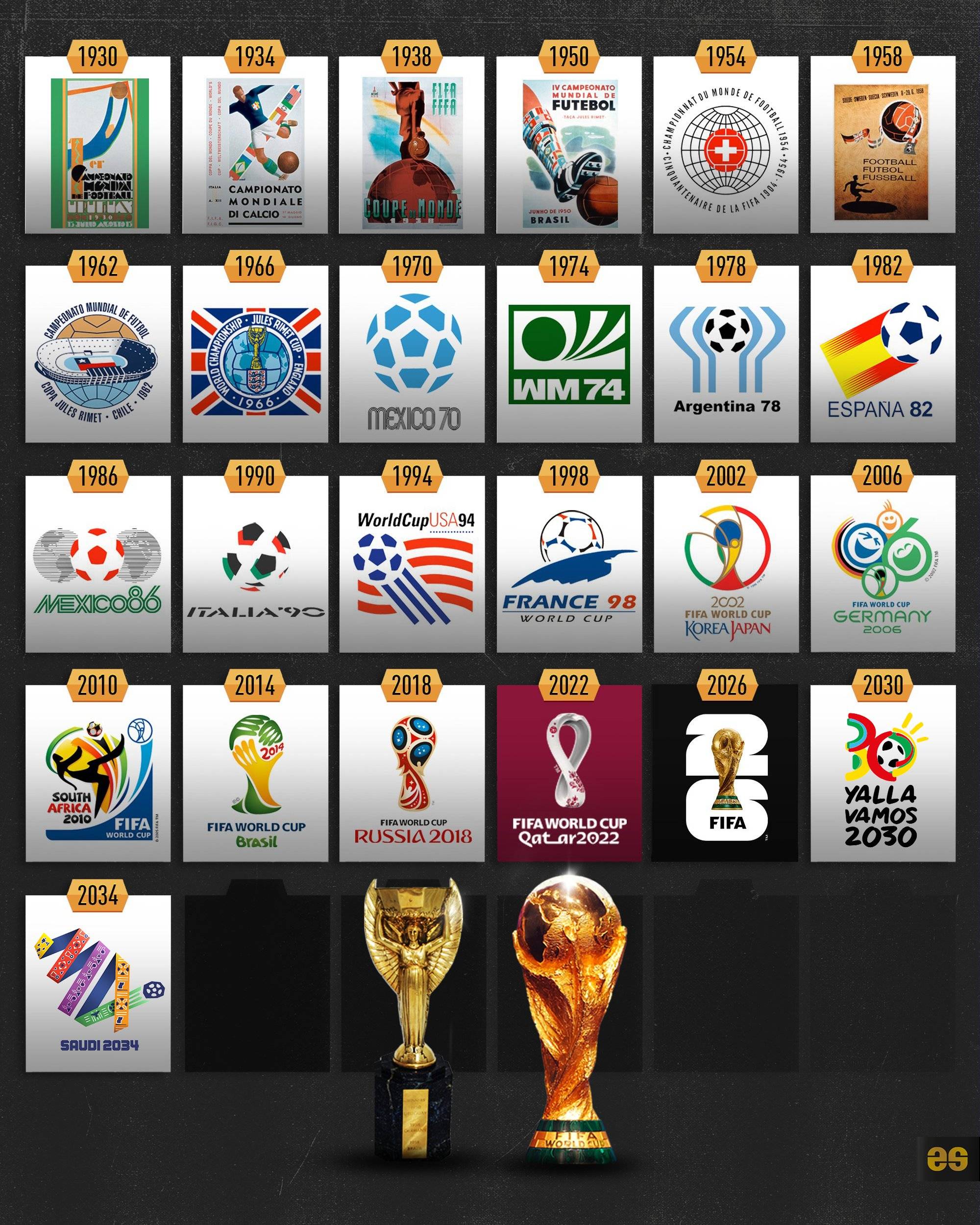 信心来自可 信心来自可